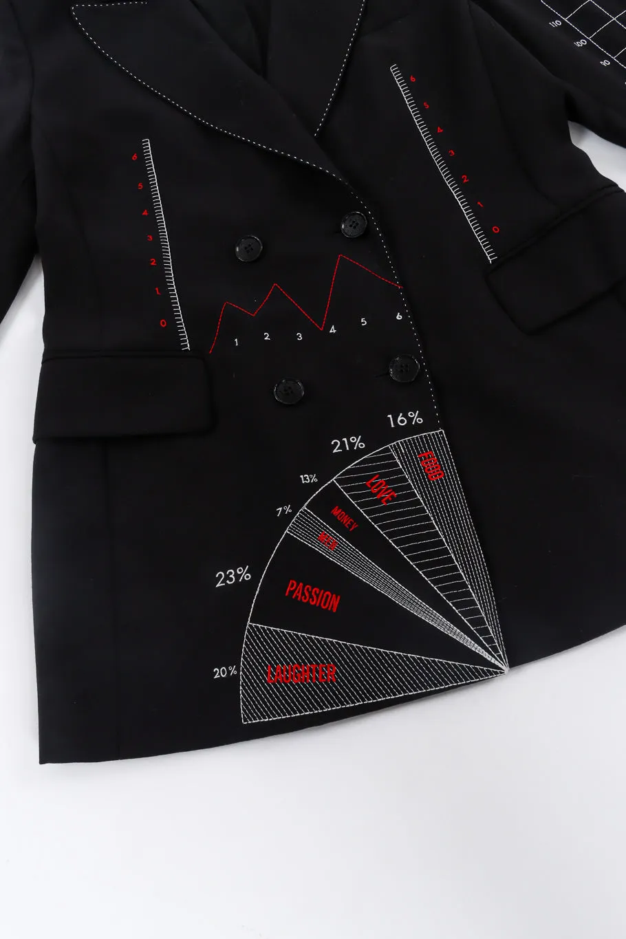 Embroidered Metrics Blazer
