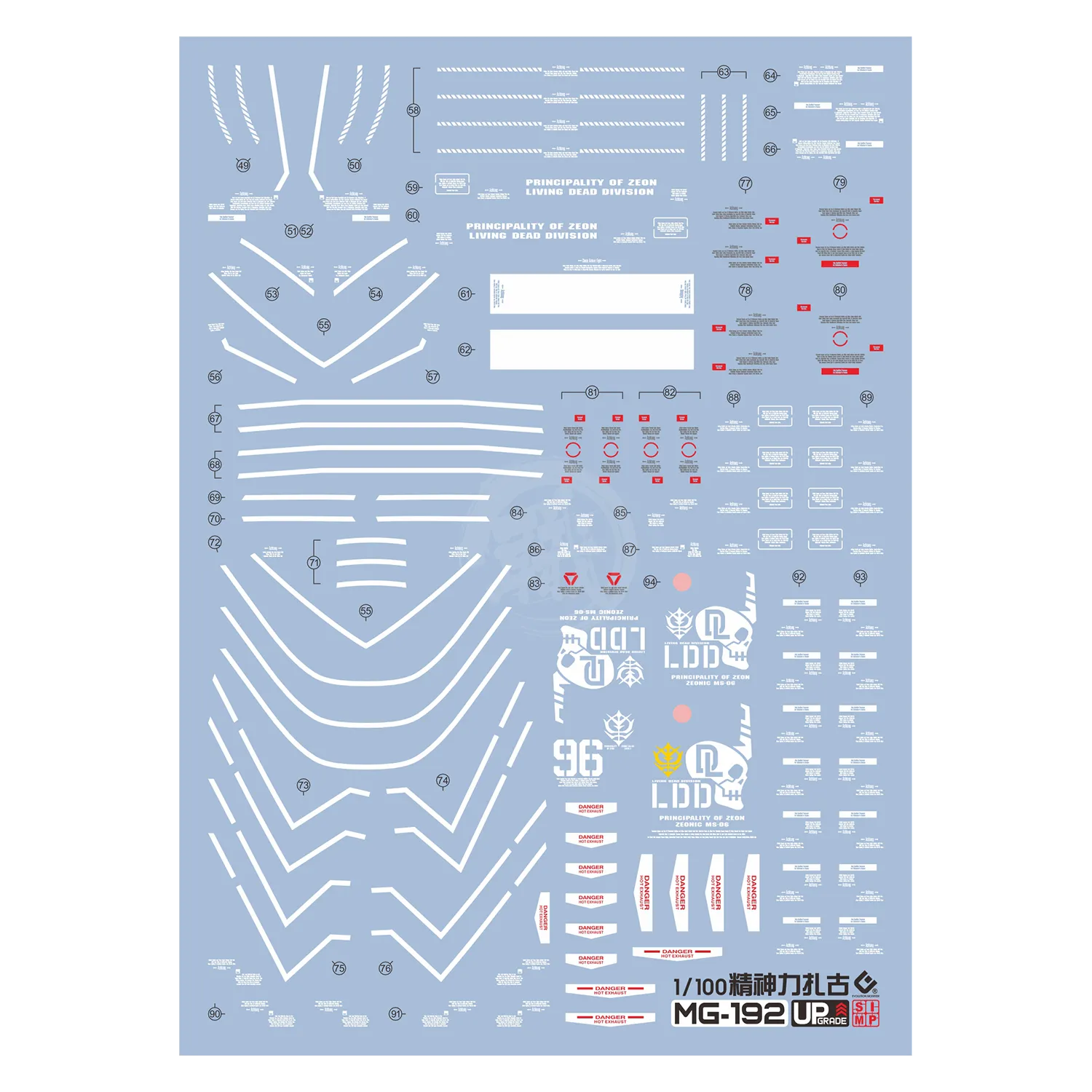 MG Zaku II High Mobility Type ["Psycho Zaku"] Ver.Ka [Gundam Thunderbolt Ver.] Waterslide Decals